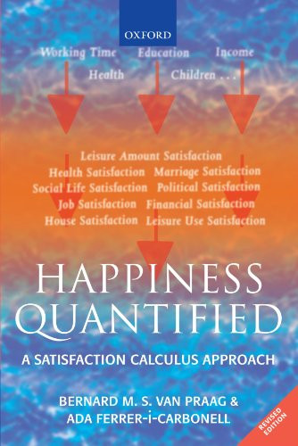 Happiness quantified a - happiness,