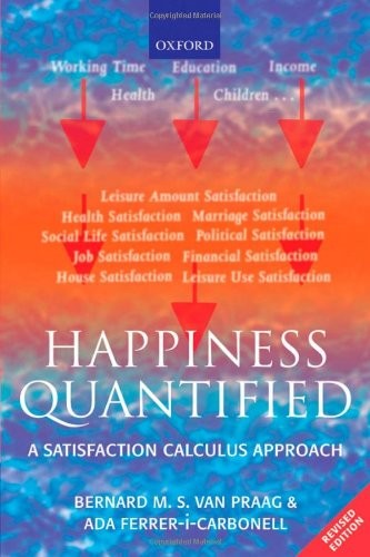 Happiness quantified a - quantified:,