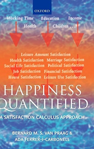 Happiness quantified a - happiness, quantified: