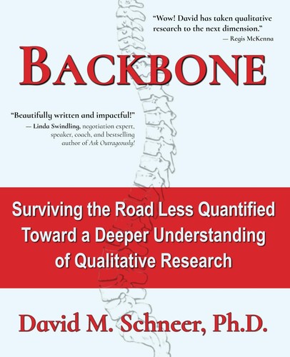 Backbone surviving the - the, road